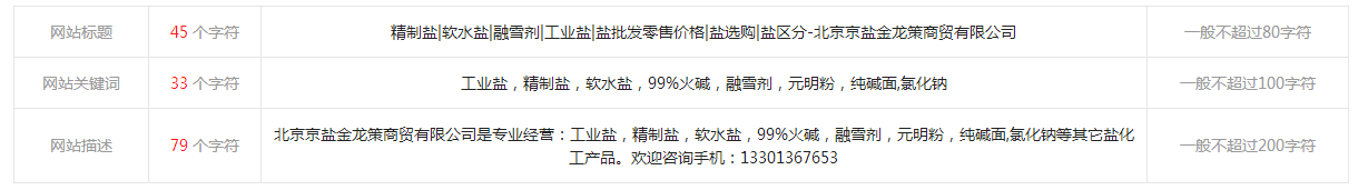 软水盐优化案例